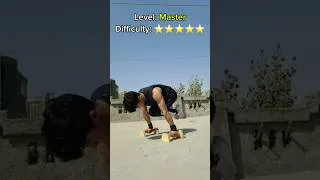 Thumbnail: Levels of Push Up Based on Difficulty
