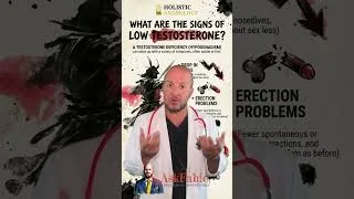 Thumbnail: Low Testosterone: What Are the Warning Signs? | Dr Fabio Castiglione