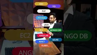 Thumbnail: Software Engineer vs Job Recruiter #funny #shorts #fypシ ￼