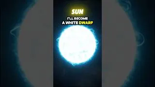 Thumbnail: The Sun will leave!