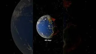 Thumbnail: What if we moved Earth to the asteroid belt    Universe Sandbox #spacesimulation