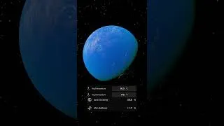 Thumbnail: What If The Solar Systems Largest Moon Orbited Where Earth Does  #universesandbox  #spacesimulation