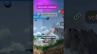 Thumbnail: Where Does Our OXYGEN Really Come From?