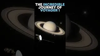 Thumbnail: NASA's Voyager 1 Journey Through Space