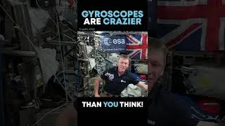 Thumbnail: How Does The International Space Station Maintain its Orientation?