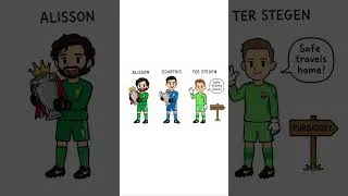 Thumbnail: THE LEV YASHIN TROPHY