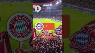 Thumbnail: The Football Clubs with the Highest Attendance 🏟️ #football