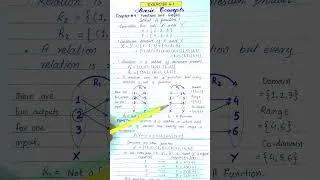 Thumbnail: What is function? Easy Concept || class 10th Maths || punjab board || youtube shorts #pectaa #pctb