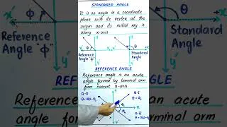 Thumbnail: Angle in standard position and reference angle || youtube shorts || by atif ahmed