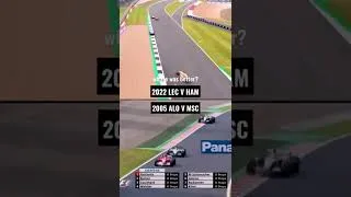 Thumbnail: Leclerc v Alonso: who got the best overtake around the outside of a 7-time Champion?