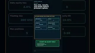 Thumbnail: Multiple EAs in One Account? | Ninja EA Portfolio Guard MT5 #Shorts