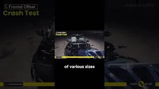 Thumbnail: Frontal Offset Crash Test  Ford Explorer EV vs Jeep Avenger #crashtest