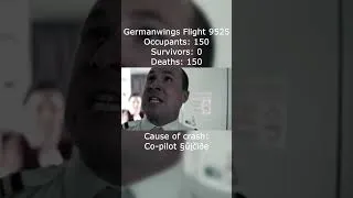 Thumbnail: Germanwings Flight 9525 #planecrash