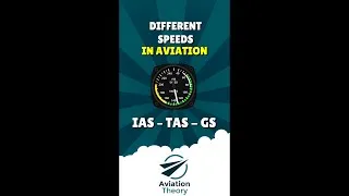 Thumbnail: Types of Speeds in Aviation #ias #tas #gs #aviation #shorts