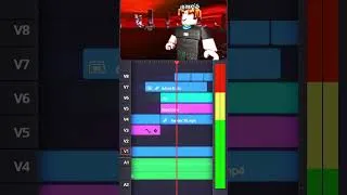 Thumbnail: Illegal Roblox Games!