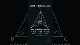Thumbnail: Trisect Every Angle of Any Triangle. An Equilateral Triangle Always Appears. (Morley's Theorem)