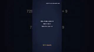 Thumbnail: Why Does the Divisibility Rule for 9 Work?