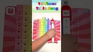 Thumbnail: Ten Times Table Song｜Numberblocks｜Animation