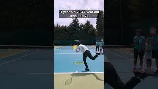 Thumbnail: Which age of serve are you? #aylex #aylextennis #tennisserve