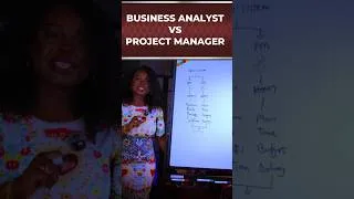 Thumbnail: Business Analyst vs Project Manager: Which Career Should You Choose?