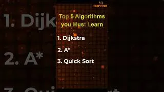 Thumbnail: 5 Algorithms Every Developer Must Know
