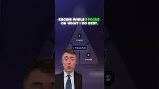 Thumbnail: B2B Rocket VIP Program - 100% Done For You B2B Lead Generation