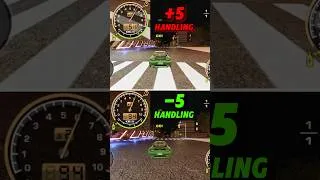 Thumbnail: Which Handling Tuning is Faster in NFS Most Wanted?  || #nfs #racing #shorts
