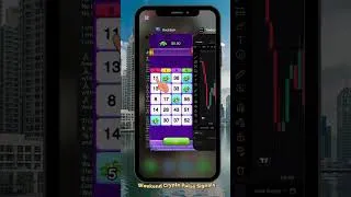 Thumbnail: Become a Profitable Trader in 3 months! 90 day Challenge! We can make money by trading on weekends