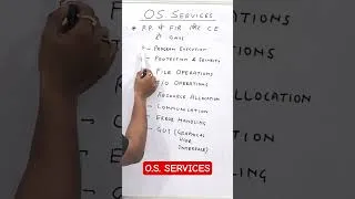 Thumbnail: #operatingsystem #backbencherclasses #computerscience #operatingsystembasics