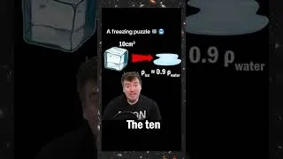 Thumbnail: Melting Ice = Rising Sea Levels? Here's the physics!