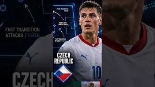 Thumbnail: ball recovery in South Korea Vs Czech Republic world cup 2026