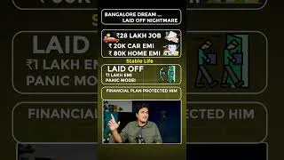 Thumbnail: ₹28 LPA Laid Off in 2026 Telugu | EMI Panic Reality