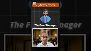 Thumbnail: Beat Market Returns with Less Risk via Aggressive Hybrid Mutual Funds | #banyanfa #CAPuneetAgarwal