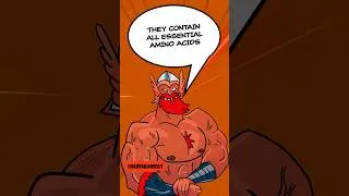 Thumbnail: What's the Best Food for Muscle Growth (And Testosterone)?