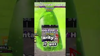 Thumbnail: Is Potion Bomb OP?