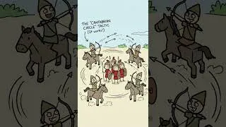 Thumbnail: How 10,000 Horsemen Destroyed a Roman Army Without Charging