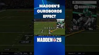 Thumbnail: Madden's Ouroboros Effect