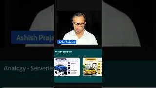 Thumbnail: How AWS Serverless Works (Using a Simple Car Analogy)