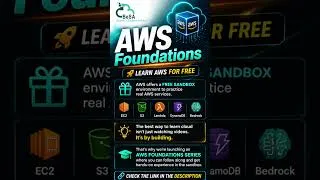 Thumbnail: The Fastest Way to Learn AWS in 2026 for FREE