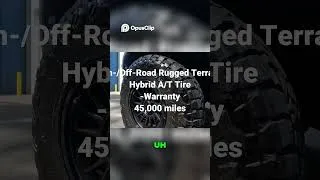 Thumbnail: 35 Inch Tires That Surprised Me!