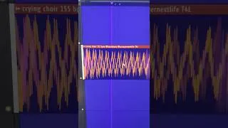 Thumbnail: Who y’all hear on this? #flstudio
