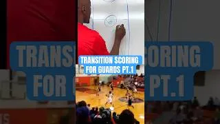 Thumbnail: Transition points should make up 30 to 60% of your total points each game with the right plan.