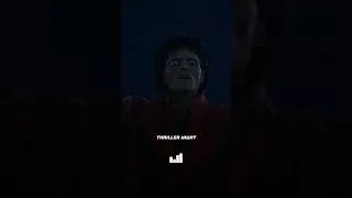 Thumbnail: Michael Jackson - Thriller (Lyrics) #music #michaeljackson #thriller
