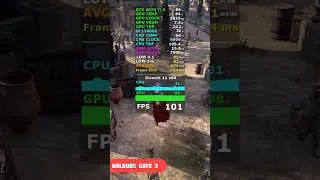 Thumbnail: RTX 4070 Ti SUPER Test in 10 games