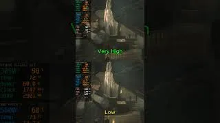 Thumbnail: Resident Evil 2 Remake | Low vs Very High Settings Comparison