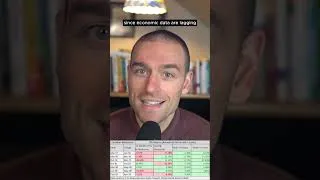 Thumbnail: What does a recession mean for expected stock returns? [Canada]