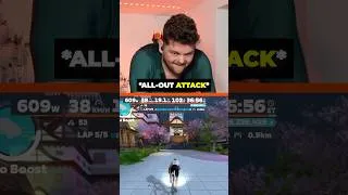Thumbnail: 1 Week of Training… Can I Win a Zwift Race? ⚡️
