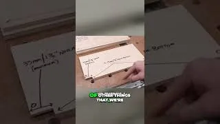 Thumbnail: Mastering Basic Drawer Box Construction: Avoiding Costly Measurement Mistakes