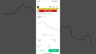 Thumbnail: How to external MF from the Groww app. Kase ap MF hata sakte ho 2026