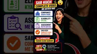 Thumbnail: 😳 ₹50,000+/Month AI Jobs 🔥 Top 5 Remote Hiring!